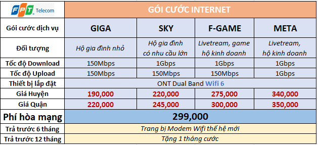 Internet Ha Noi